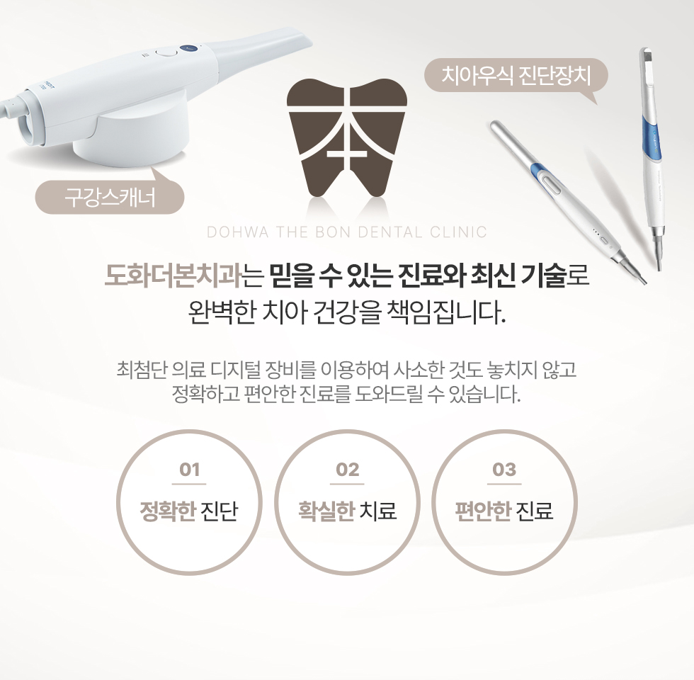 믿을 수 있는 진료와 최신 기술로 완벽한 치아 건강을 책임지는 도화더본치과